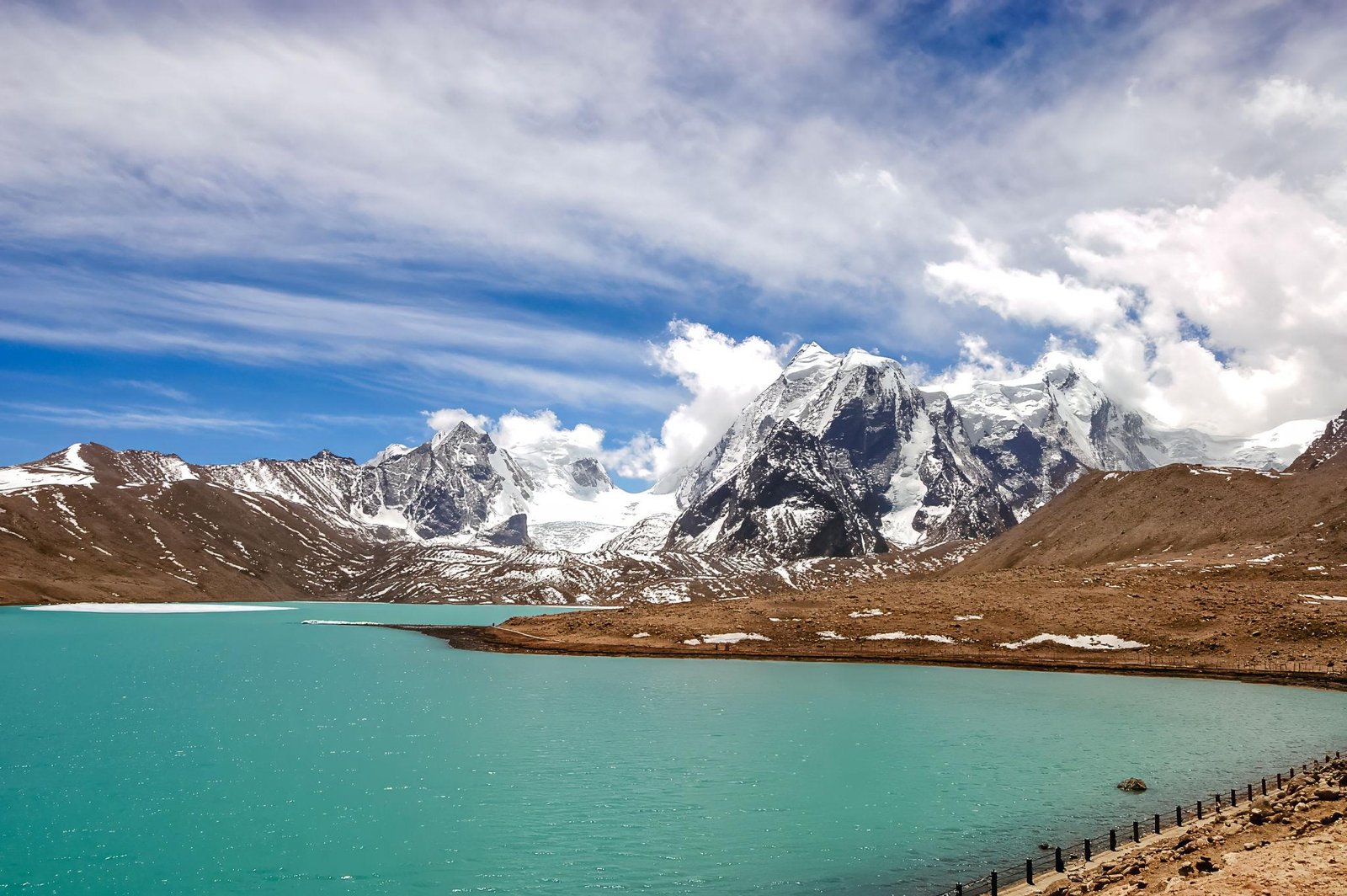 Sikkim